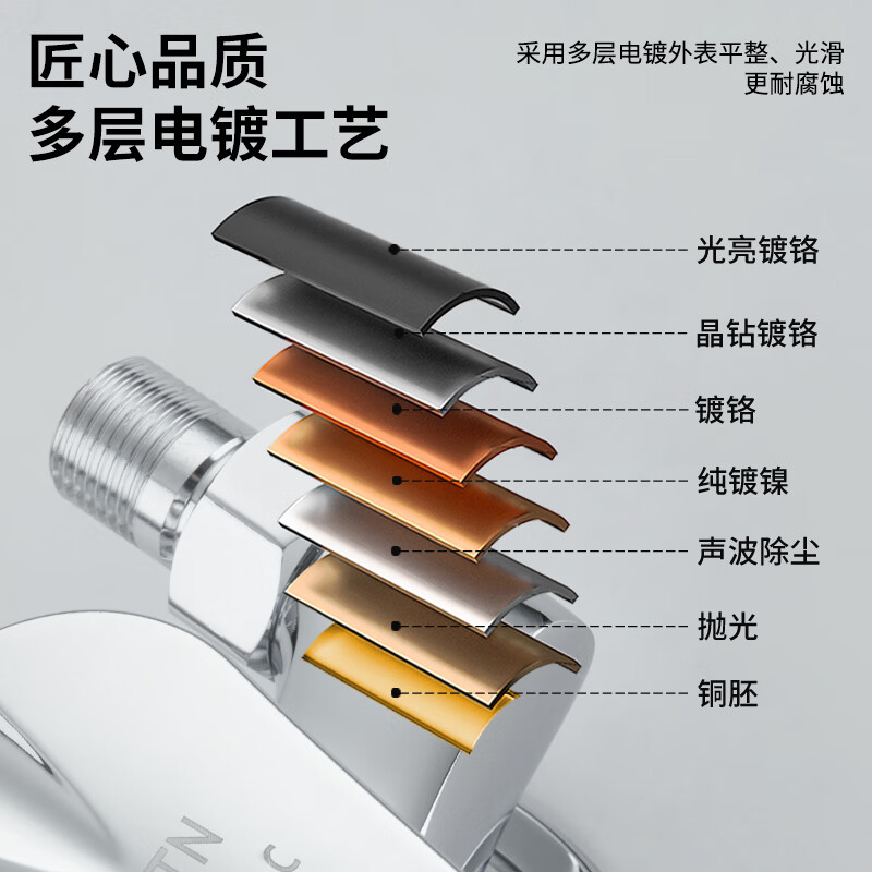 BSITN water mixing valve open pipe mounted copper shower faucet bathroom shower shower switch hot and cold mixing valve B1112