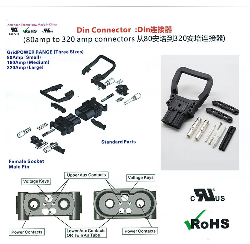 REMA Linde forklift male and female plug 80a160a320a high current battery battery charging connector 160A male