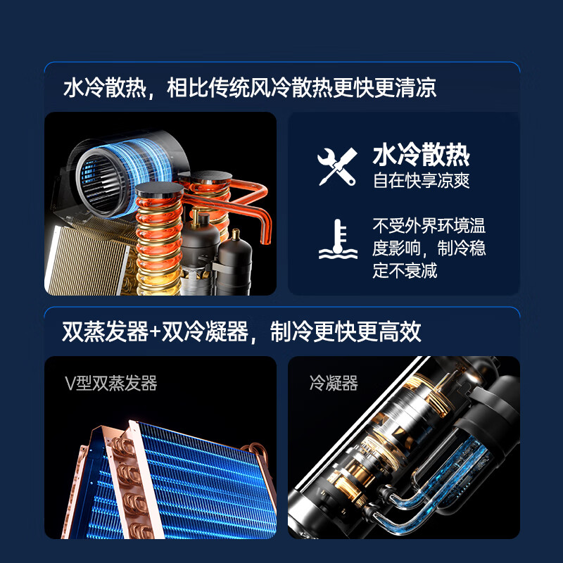 Westinghouse under-counter kitchen air conditioner 1.5 HP embedded home kitchen dedicated air conditioner water cooling technology without external unit all-in-one forced cooling energy saving small 1.5 HP