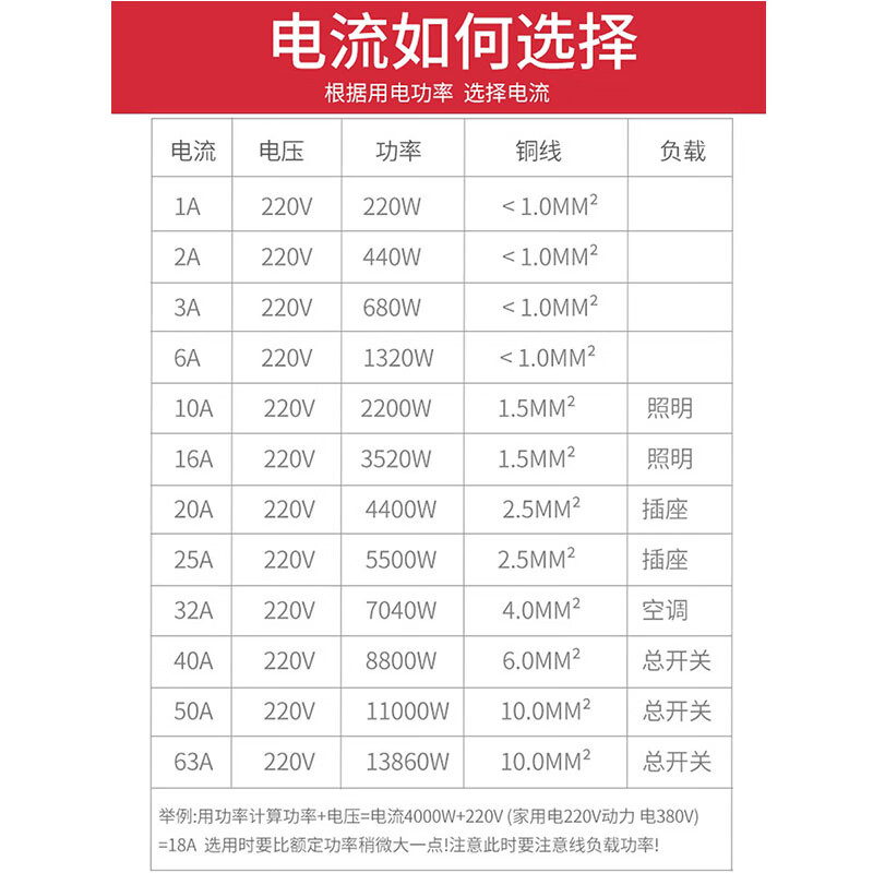 Delixi 1P air switch 2P household 32a63a three-phase 3P circuit breaker DZ47S 4P air switch 100A switch 1P+N 63A