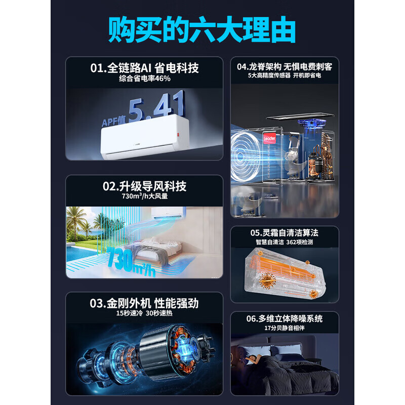 Leader Haier air conditioner hang-up 1.5 HP inverter indoor level 1 energy efficiency, cooling and heating dual-purpose fresh air energy saving, super power saving, large air volume trade-in, super power saving, Haier product, first level energy efficiency, 1 HP larger 26LA1