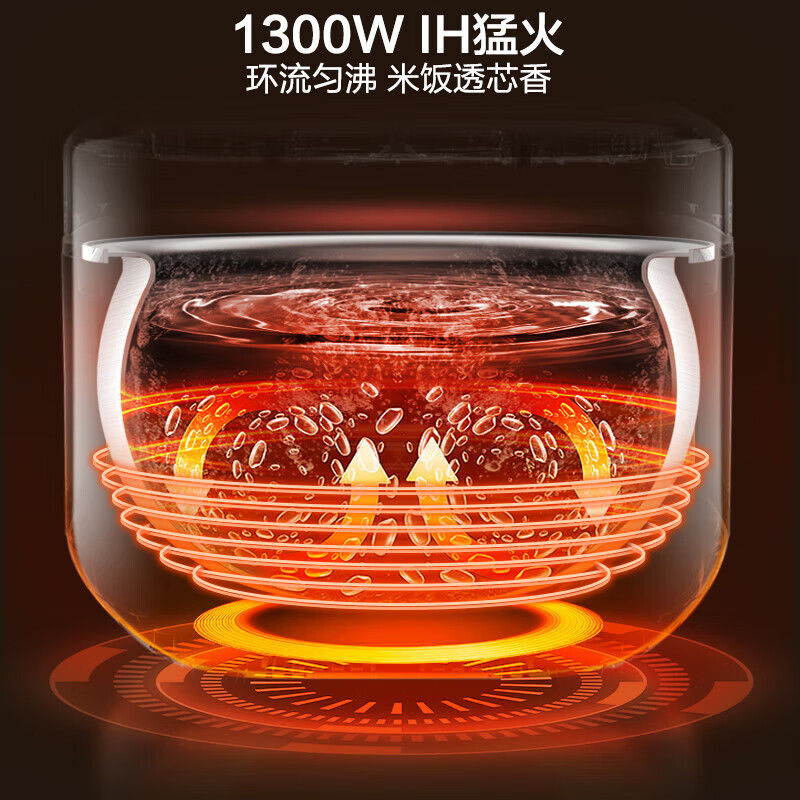 SUPOR rice cooker 0-coated ball kettle IH heating large capacity 4 liters 3-4 people household stainless steel steaming stew multi-function smart rice cooker national subsidy SF40HC2984