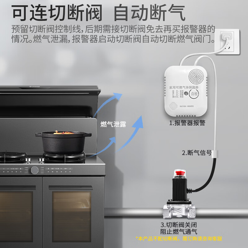 Gangqi JT-TP010H 3C certification new national standard gas alarm natural gas alarm household kitchen pipe gas combustible gas leakage sensor detection can be linked to the shut-off valve