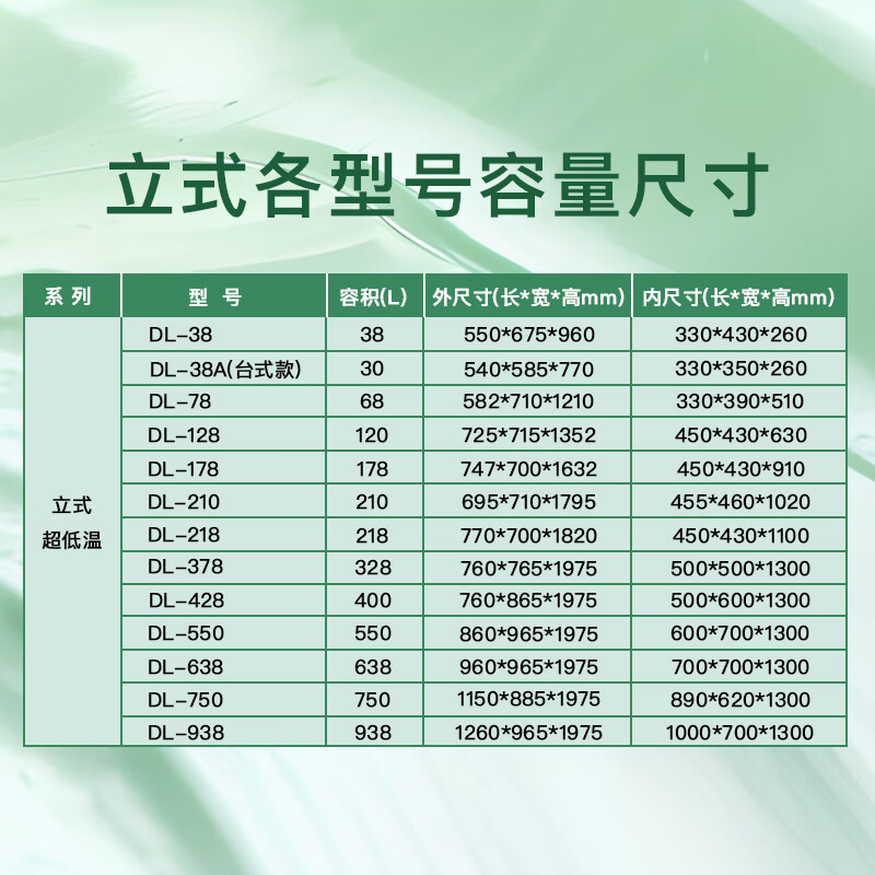 Zhongke Xileng ultra-low temperature refrigerator-80 Commercial vertical scientific research and experiment freezer-60 degrees Medical vaccine-40 low temperature freezer Mechanical parts cold-packed industrial cryogenic storage box DL-218(-65)770 700 1820mm
