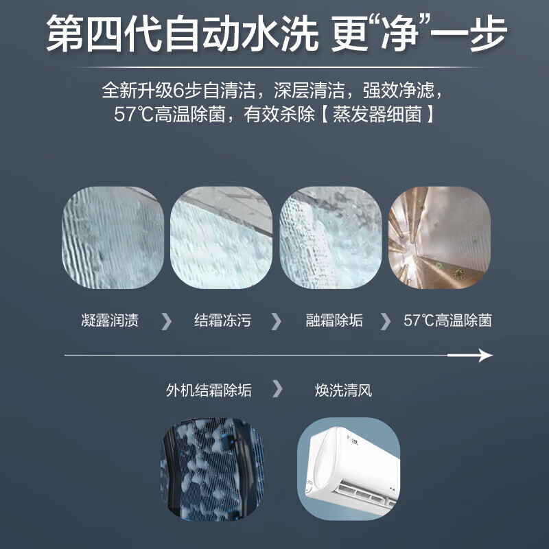 AUX home appliances subsidize 20% of the air conditioner, large 1.5 HP/1 HP new first-level/third-level inverter heating and cooling, energy-saving, silent sterilization, self-cleaning air conditioner hang-up, trade-in old for new, large 1.5 HP, third-level energy efficiency, hot-selling variable frequency heating and cooling, 15-23 square meters