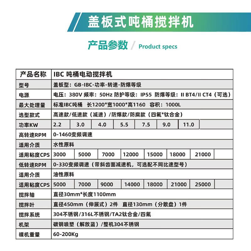 Cat cover plate ton barrel electric mixer industrial equipment chemical medicine horizontal plate mixer paint points customization contact customer service