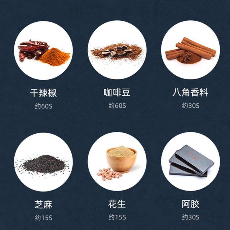 Jingyan official store 110v220v small electric grinding mill for fine dry grinding of grains and Chinese medicine 110v US standard direct selling price