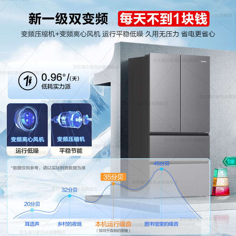 Haier Refrigerator produces Commander 575 dual-system refrigerator, flagship hot-selling French multi-door dual-cycle new level energy-efficient air-cooled frost-free Leader refrigerator dual-system dual-cycle + ALP ultra-clean system + three-speed variable temperature