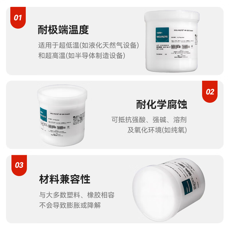 MOLYKOTE/Multi-purpose fluorine grease HP300 2KG HP300