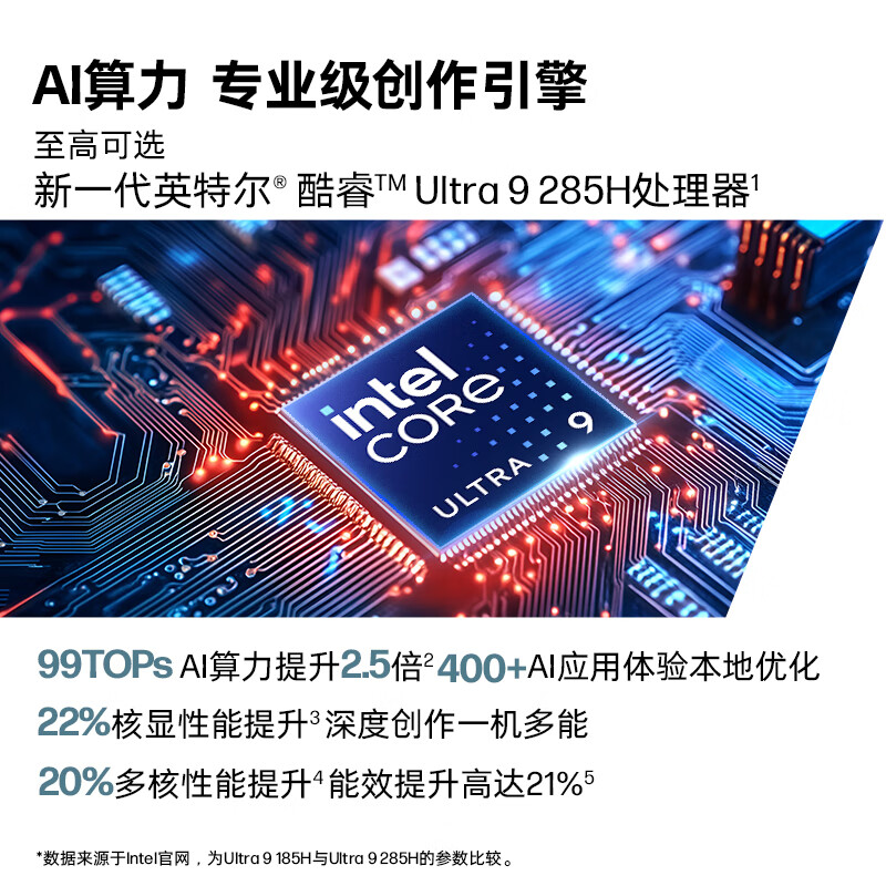 99% new HP vs. 99 state-subsidized computer 16-inch high-performance AI business notebook mobile workstation Core II Ultra5 225H 32G 1T 2.5K screen