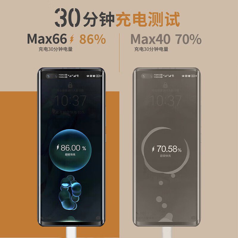 Kuweimao Type-c data cable 6A charging cable 66 super flash charging plug charger fast charging set charging head suitable for Huawei mate40pro Honor oppo OnePlus Xiaomi 6A fast charging cable Type-C 1 meter