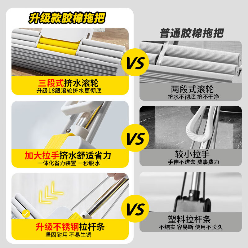 Jiang Tingke enlarged sponge mop, large size 38CM, three rows of rubber cotton, water squeezing roller, absorbent, hand wash-free, durable and strong, lazy roller type mop 1