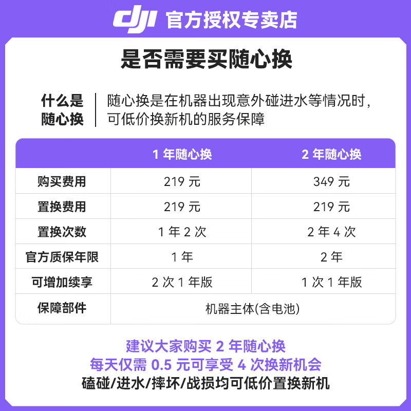 DJI Pocket 3 Osmo pocket gimbal camera New DJI pocket3 handheld digital camera Travel beauty vlog gimbal anti-shake camera Same-day delivery Pocket 3 standard set Replacement for 2-year version