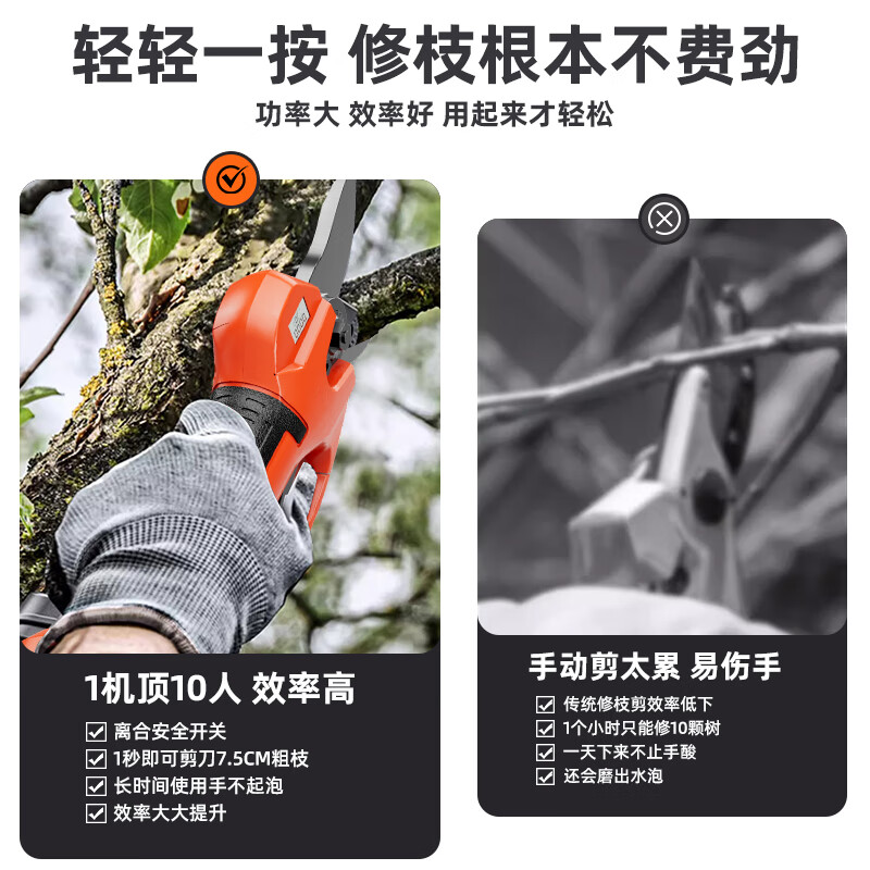 Wulang Mechanical Electric Scissors Rechargeable Powerful Garden Fruit Tree Pruning Scissors Lithium-ion Electric Scissors to Prune Branches Electric Scissors for Pruning