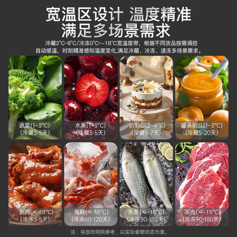 AUX four-door refrigerator commercial refrigeration and freezing dual-temperature freezer six-door large-capacity refrigerator catering kitchen hotel vertical stainless steel fresh-keeping cabinet four-door refrigerator refrigeration display cabinet economical four-door | copper tube refrigeration upper freezing and lower refrigeration-15