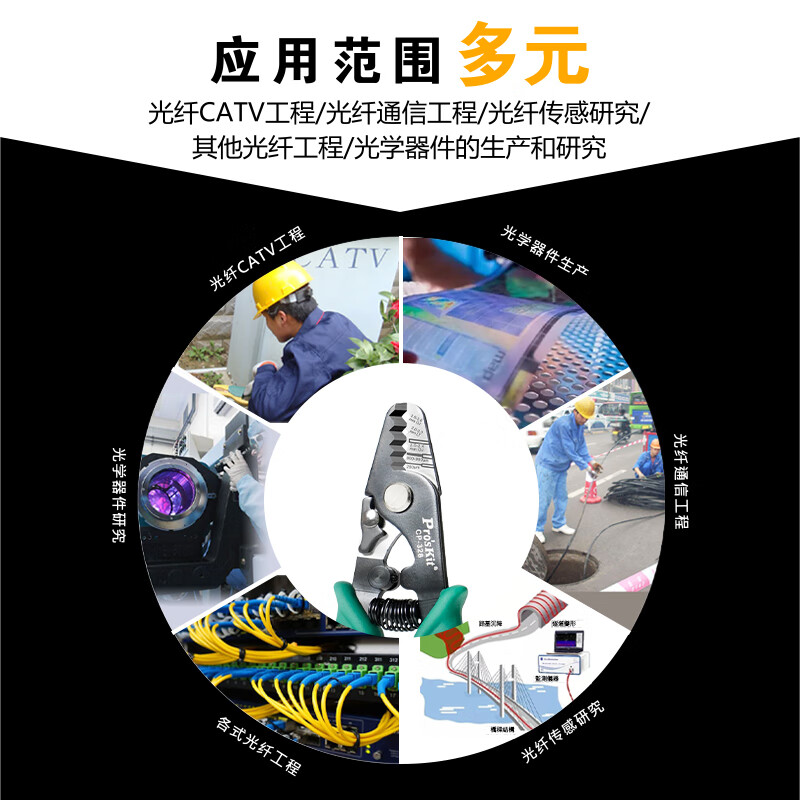 Baogong (Pro sKit) fiber optic cable stripper five-section optical cable stripper Miller pliers stripping pliers CP-328