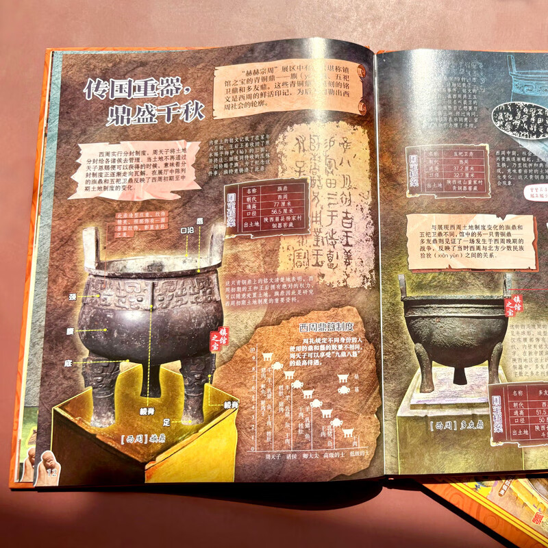 Shaanxi History Museum, a must-visit museum for children, Illustrated World Hardcover Edition