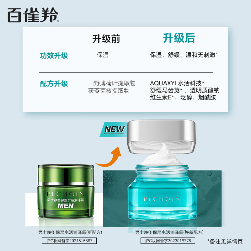 Pechoin Men's Skin Care Cream 50g Moisturizing Lotion Oil Control Awakening Body Lotion Face Oil Face Cream