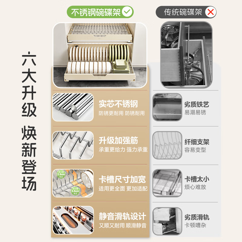 Shuaishi dish rack kitchen basket cupboard bowl basket drawer bowl rack drain rack under sink pull-out dish storage rack