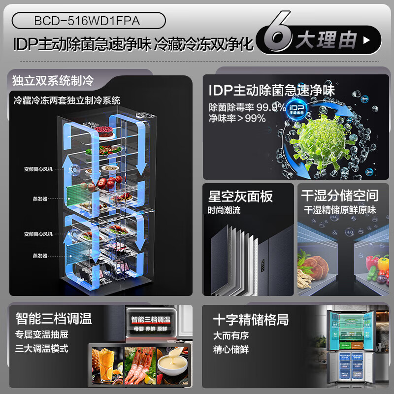 Ronshen dual-purification 516-liter cross four-door first-level frequency conversion active sterilization refrigerator household BCD-516WD1FPA quality tail goods dual system 516-liter BCD-516WD1FPA