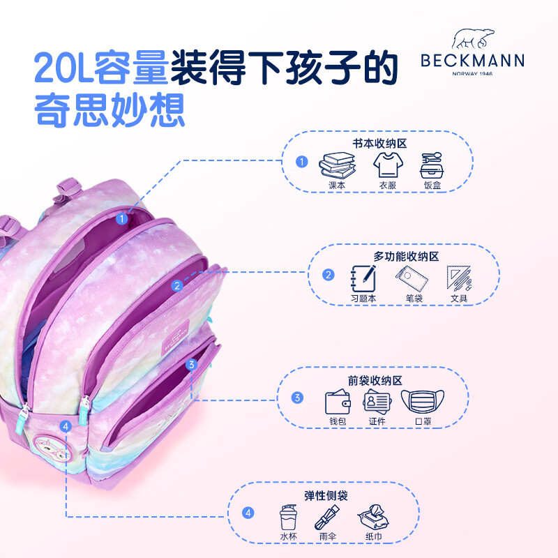 Beckmann spine protection and burden reduction primary school children's high-value school bags for boys and girls in grades 1-3 large-capacity school backpacks