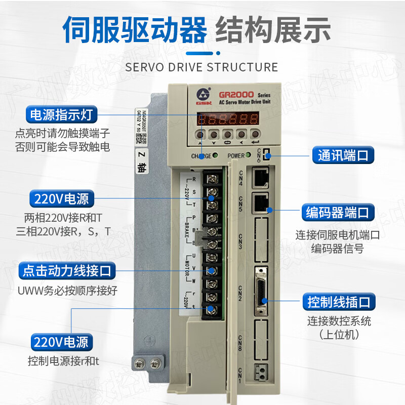 New Guangshu bus servo drive GR2030T-LA1 servo unit GR2050T-LA1GR2000 GR2075-LA1 servo unit GR2050T-LA1GR2000_GR2