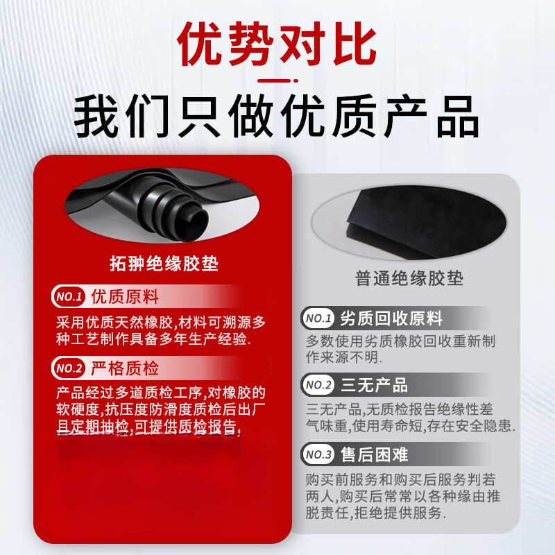 High-voltage insulating mat power distribution room insulating rubber mat 10kv ground rubber sheet mat new energy workbench insulating floor mat 3mm black flat surface 1.2m*5m withstand voltage 6KV