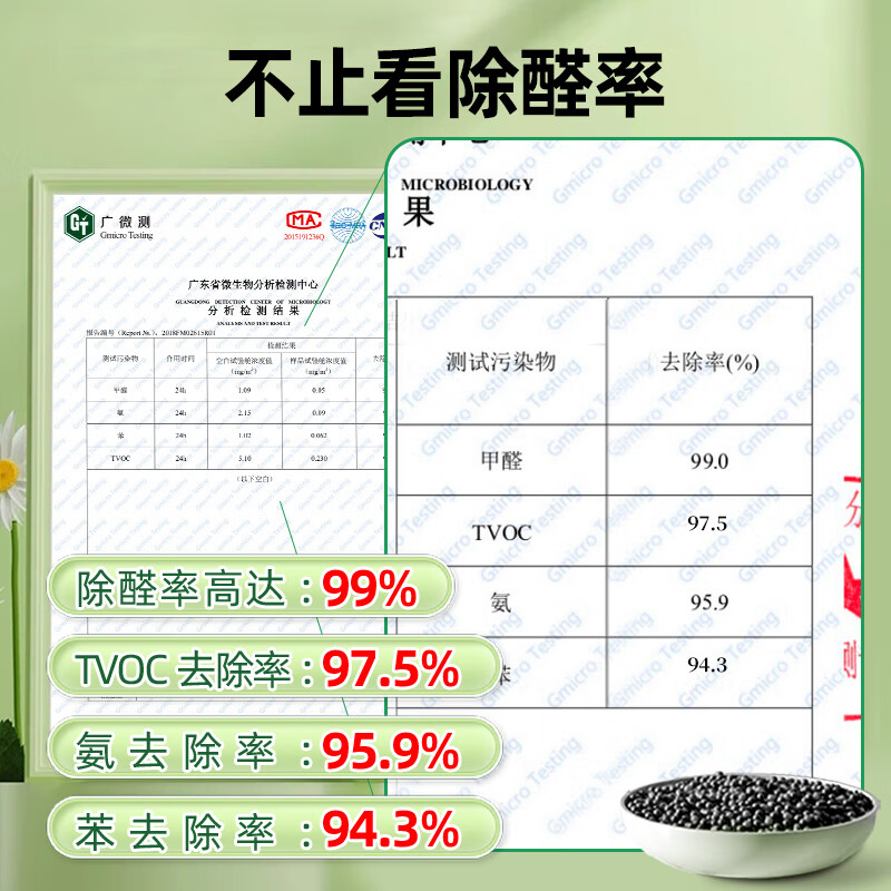 Greensource activated carbon formaldehyde removal carbon bag 12kg360 interior decoration new house household formaldehyde remover odor removal