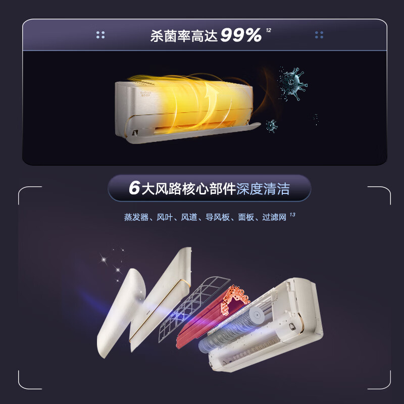 Gree Air Conditioning Star Dream Small 2 Horsepower New Level Energy Efficiency Pure Copper Tube Healthy Fresh Air Does Not Blow People Hang Up National Subsidy KFR-46GW/(46518)FNhAa-B1(WIFI)