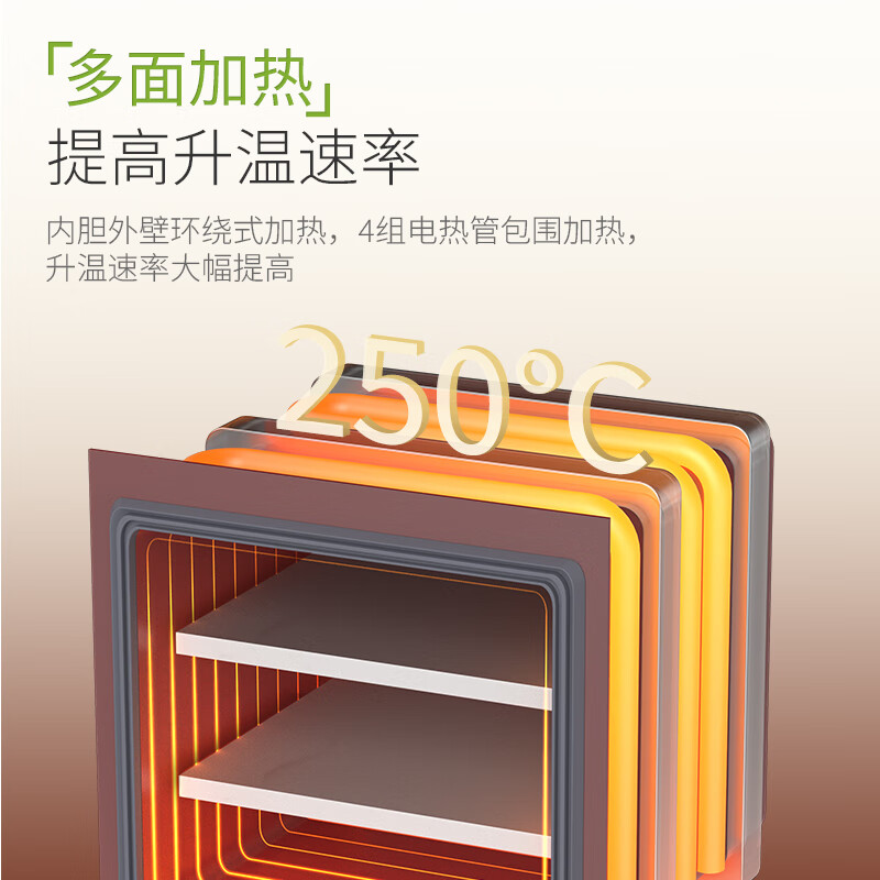 Lichen integrated vacuum drying oven electric constant temperature oven with pump oven partition heating laboratory drying oven integrated 50L with pump LC-DZF-D6050AB