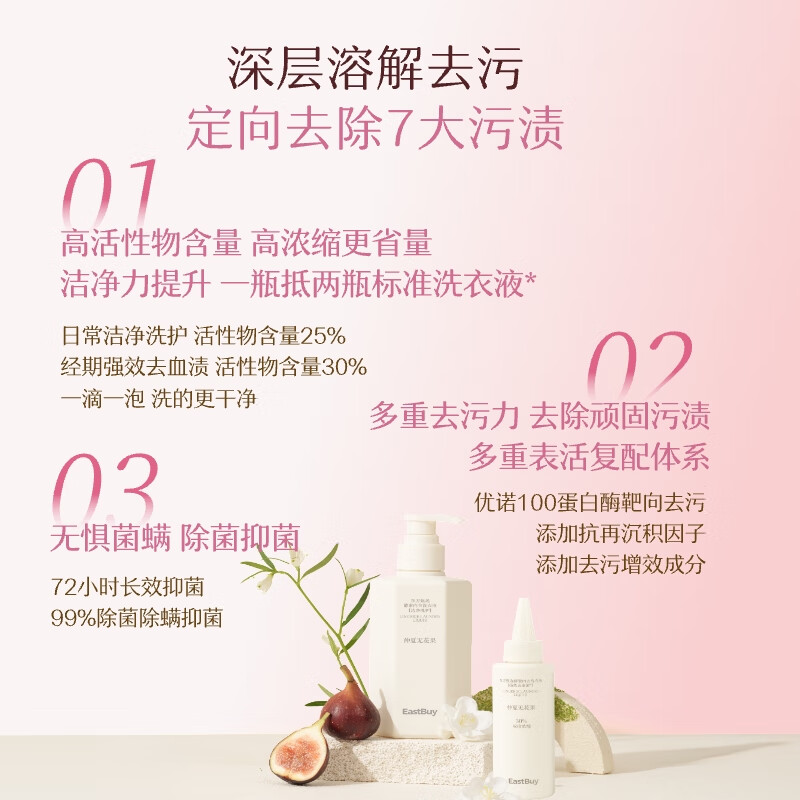 Oriental Selection EastBuy Love Gift Box - Colored Lipstick/Cleaning Mousse/Cleaning Milk/Underwear Laundry Detergent Gift Gift Colored Lipstick*2+Cleaning Mousse*1+Cleaning Milk*1+Underwear Laundry Detergent*1+Bath Flower*1