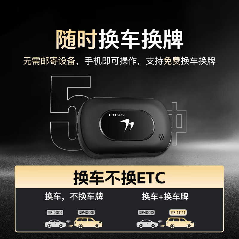 Wanji Technology ETC processing, no service fee, no card, 50% off on high-speed cars, universal nationwide, smart voice model