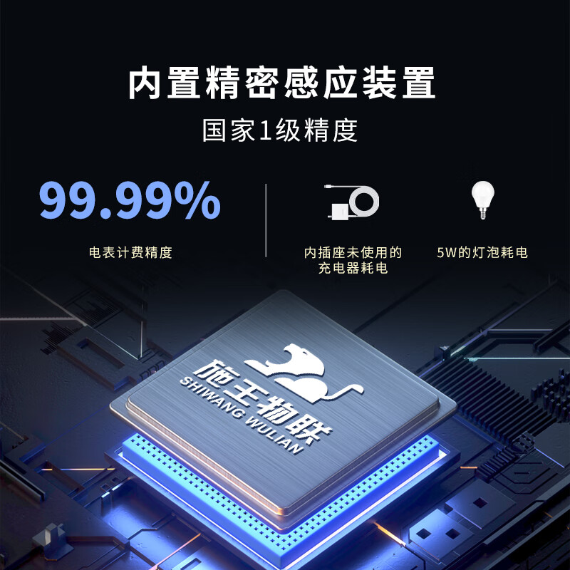 Shiwang IoT prepaid single-phase rental house dedicated remote control recharge meter reading three-phase four-wire smart meter 4G wall-mounted