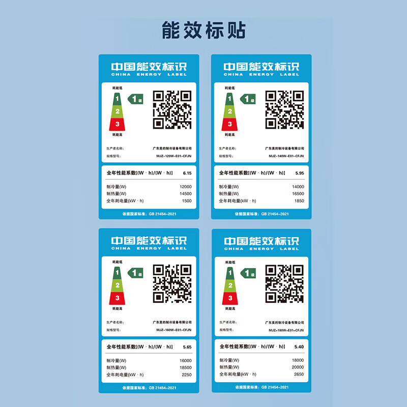 Midea Cool Wind Central Air Conditioning CoolJieNeng One to Four Double Wind Wheel Multi-connected Full DC Frequency Conversion Level 1 Energy Efficiency Large 6 HP Level 1 Energy Efficiency CoolJieNeng 160 One to Six (optional water pump)