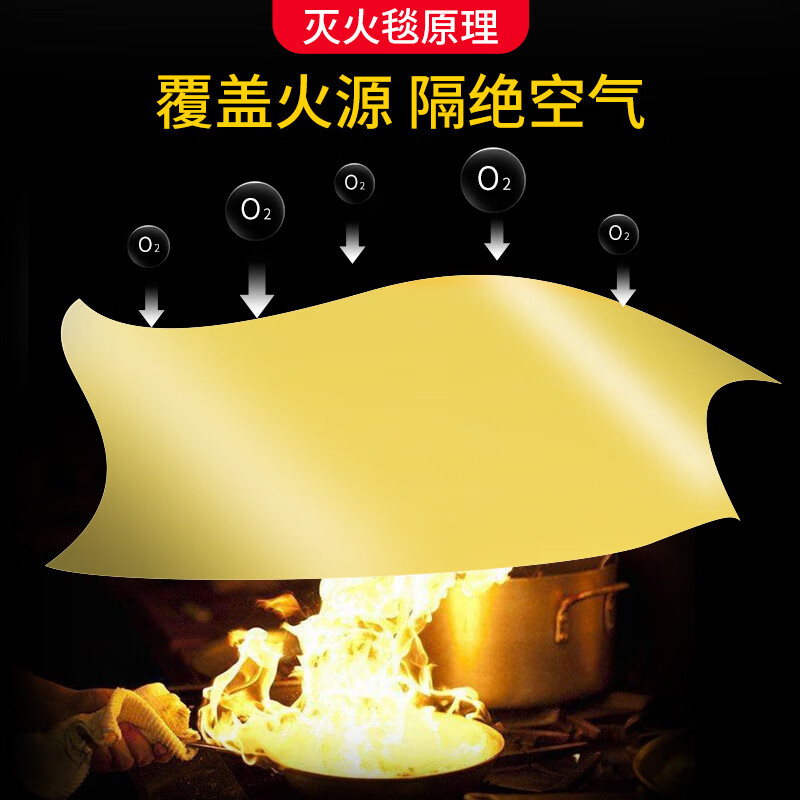 Environmental protection fire blanket fire blanket fire blanket home kitchen fire blanket emergency flame retardant insulation 1*1m silicone fire blanket