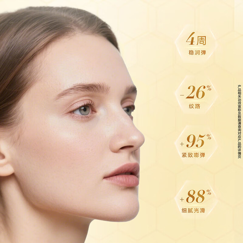 Elizabeth Arden Gold Essence Capsules 7 capsules + Green Tea Body Lotion 500ml