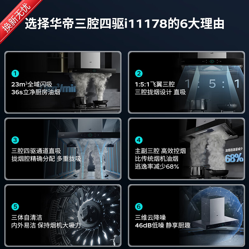 Vantage range hood official European top suction three-chamber large suction range hood 23 air volume low noise hand wave intelligent control automatic cleaning and de-exhaust range hood first level energy efficiency i11178