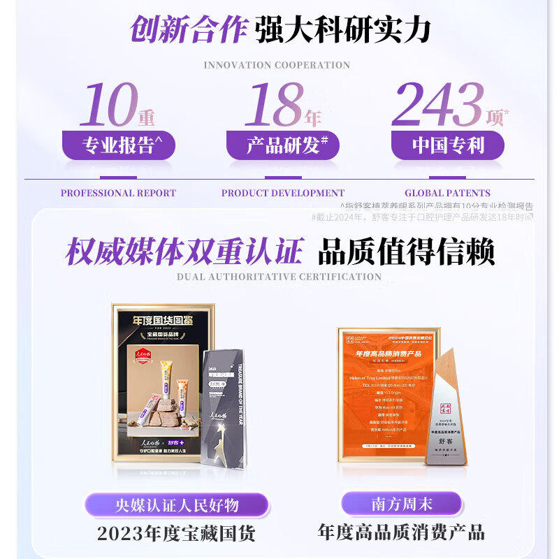 Shuke Zhizhi Gum Nourishing Toothpaste Improves Gum Repair Anti-Inflammatory Medicine College Research 2 Packs 240g New and Old Randomly Issued