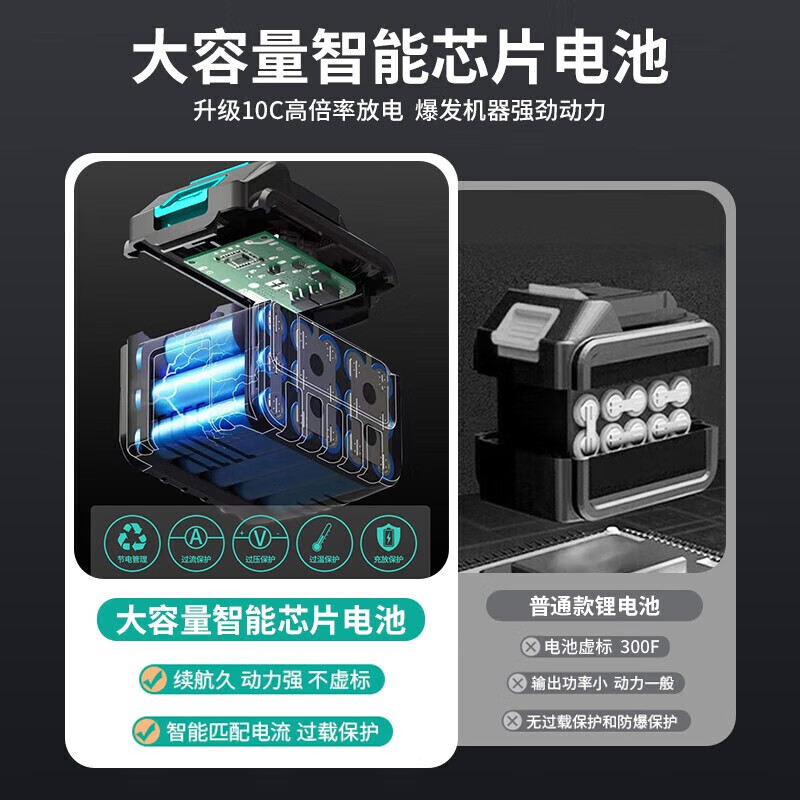 He Jiagong DAYIREN Dayi universal electric scissors for fruit trees rechargeable branch cutting lithium battery gardening shears pruning shears (D21 dual electric version) standard version