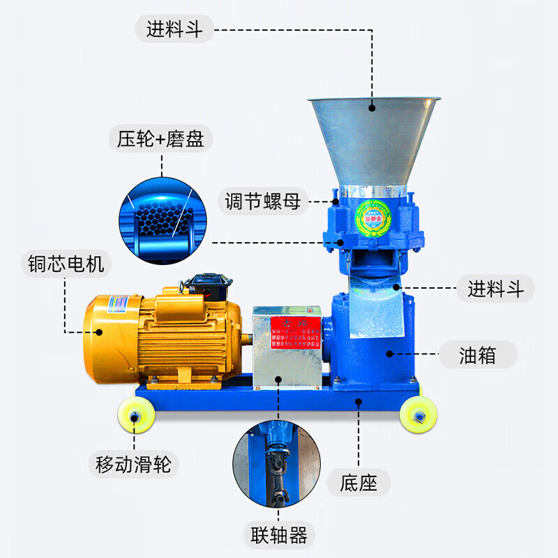 Jingxinda feed pellet machine 160 type small household breeding cattle, sheep, chickens, ducks and goose 300 400 type corn straw pellet machine 125 type does not include motor