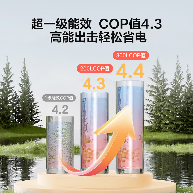 Leader air source water heater produced by Haier Smart Home 200 liters household variable frequency electric auxiliary speed heating first-class energy efficiency heat pump Home appliances subsidy trade-in PF7 (4~6 people)