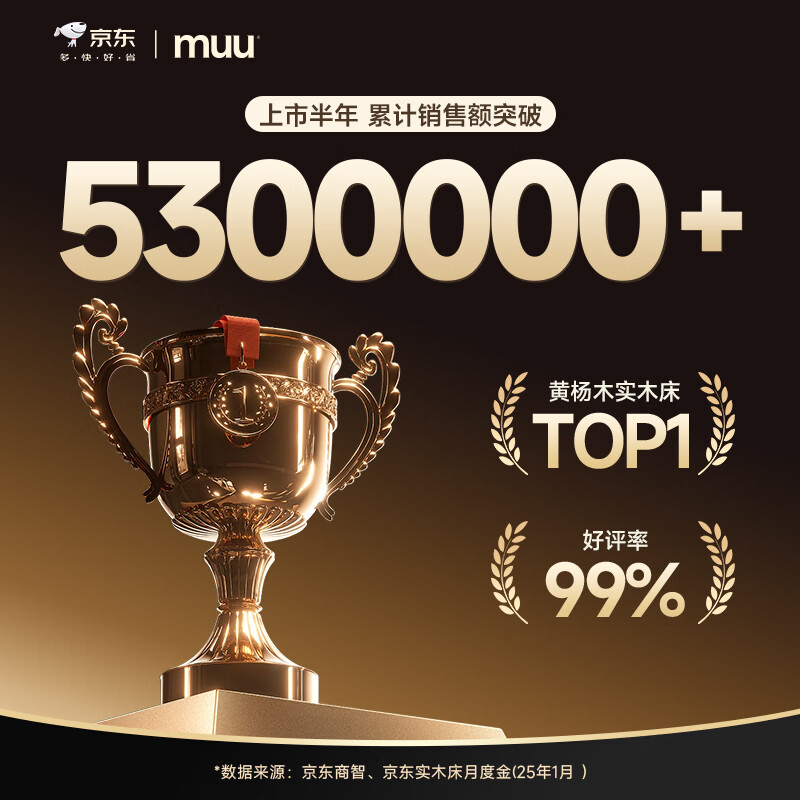 MUU solid wood bed small apartment bed 1.5x2 meters minimalist style secondary bedroom master bedroom furniture single bed double bed