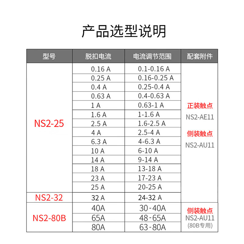Chint motor protector NS2-25 motor starter three-phase motor overload short circuit protection circuit breaker NS2-80B-16A-25A