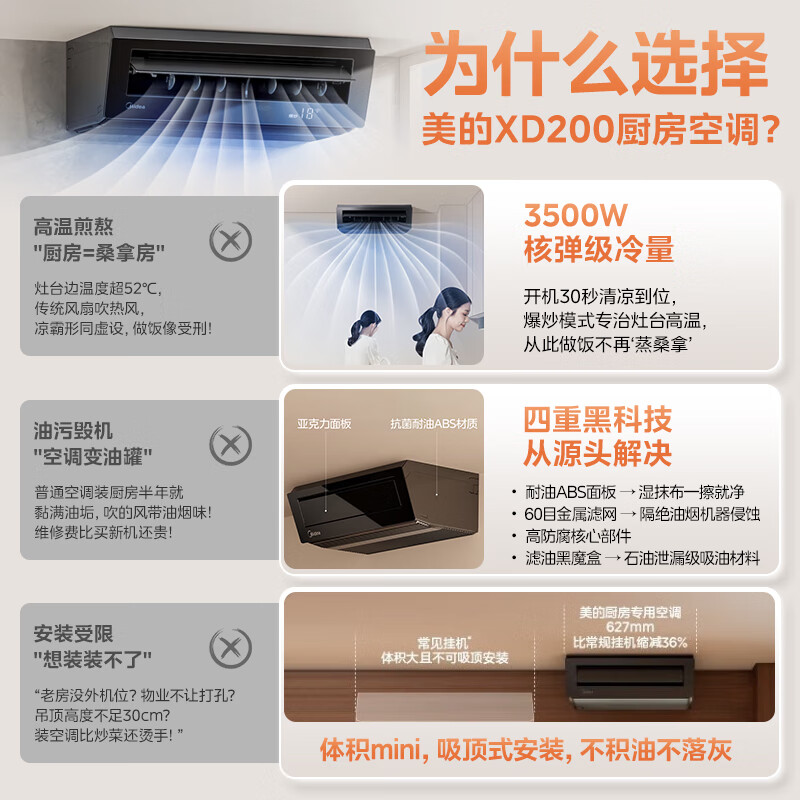 Midea Kitchen Cooling Kitchen Air Conditioner Ceiling-mounted 1.5 HP Inverter Anti-oil Smoke Large Cooling Capacity Easy to Install National Subsidy CKF-35XW/BN8Y-XD200 Polar White