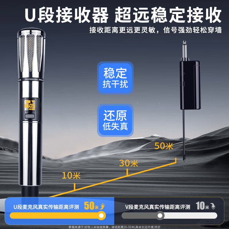 Good Shepherd Microphone Wireless Microphone Home KTV Singing Stage Hosting Conference Speech Outdoor K Song TV Audio Anti-Squealing Metal Charging Professional Universal Universal One-to-Two