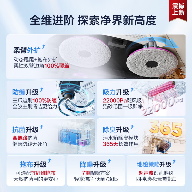 Midea V16 Pearl Edition Sweeping Robot Water Tank Edition Entry-level Machine King Limited Time Subsidy Sweeping and Mopping Integrated Fully Automatic Base Station Cleaning and Sterilization Maintenance-Free Floor Wiper Suction and Mopping New Gift