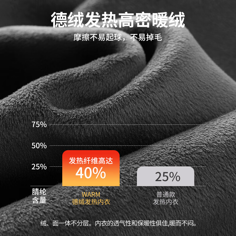 Playboy De velvet thermal underwear men's plus velvet thickened men's thermal underwear autumn clothes autumn trousers men's round neck autumn and winter