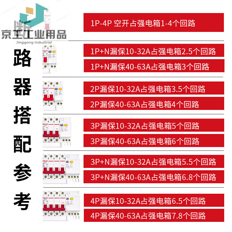 Delixi () complete set of distribution box concealed household 18-bit 18-way strong power box luxury air leakage package 18 luxury distribution box 24-way complete set