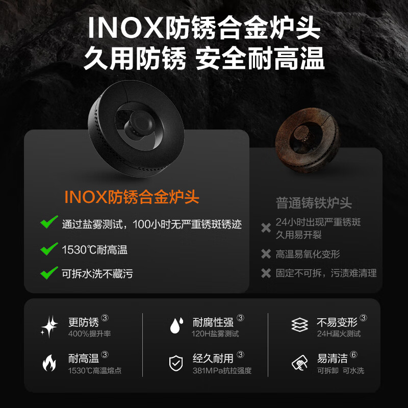 SUPOR gas stove household natural gas double stove 5.2KW strong fire 70% high thermal efficiency gas stove embedded adjustable chassis DB28S