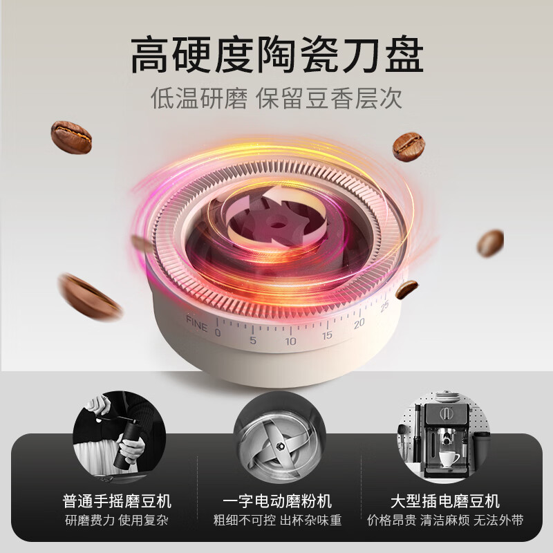 Circle joy electric coffee grinder hand-cranked coffee bean coffee machine portable hand grinder grinder automatic grinder